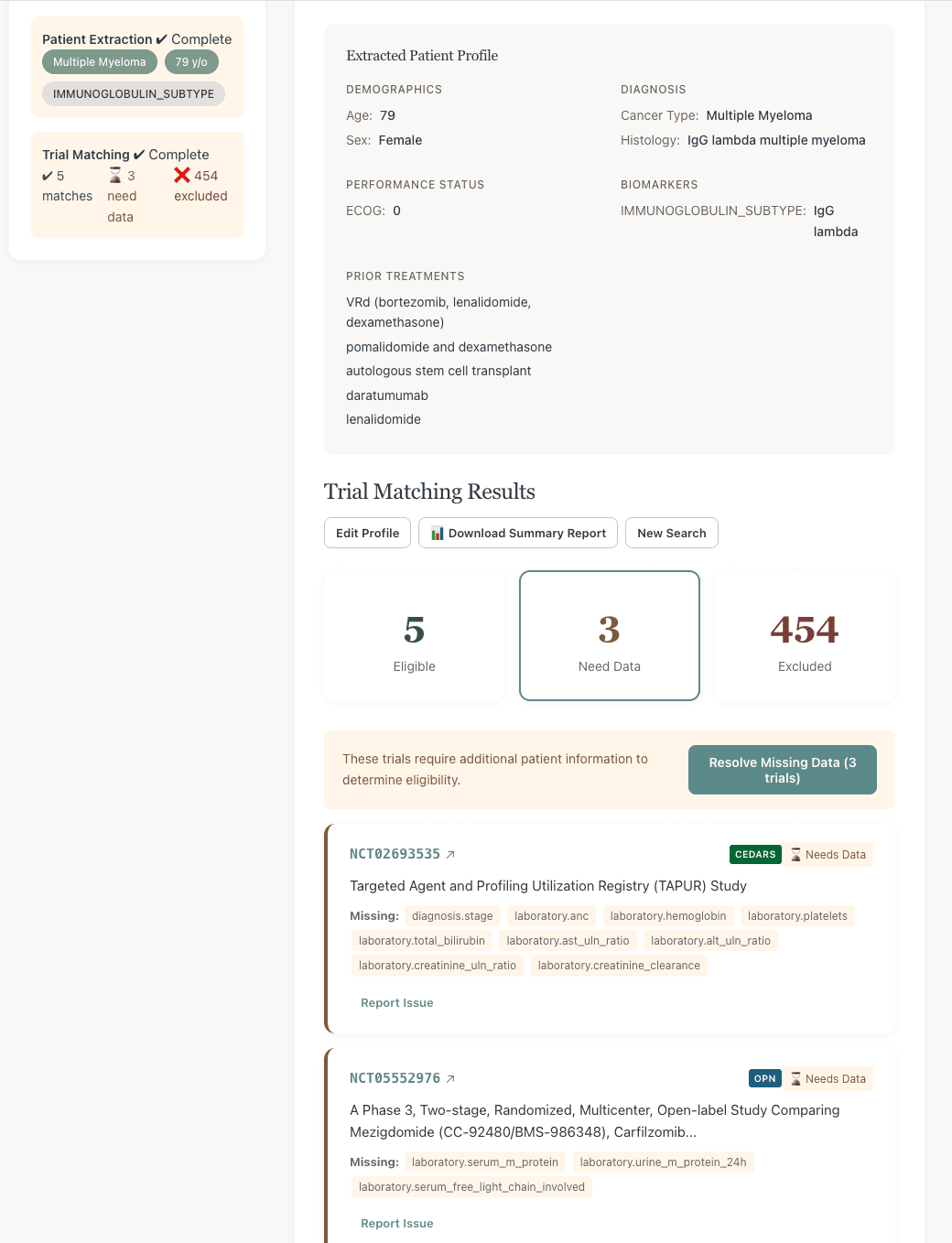 Trials that need more data list exactly which fields are missing.